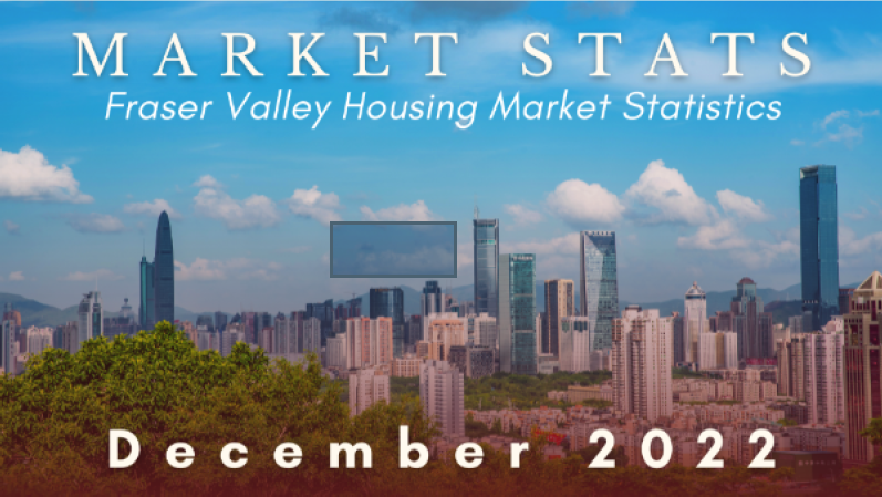 December 2022 Market Update