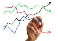Understanding Market Conditions