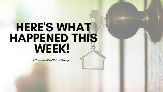 New Listings, Newly Owned & Much More!